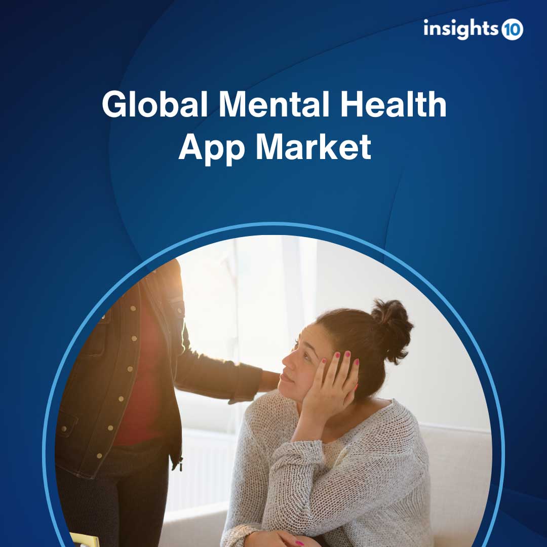 Global Mental Health App Market