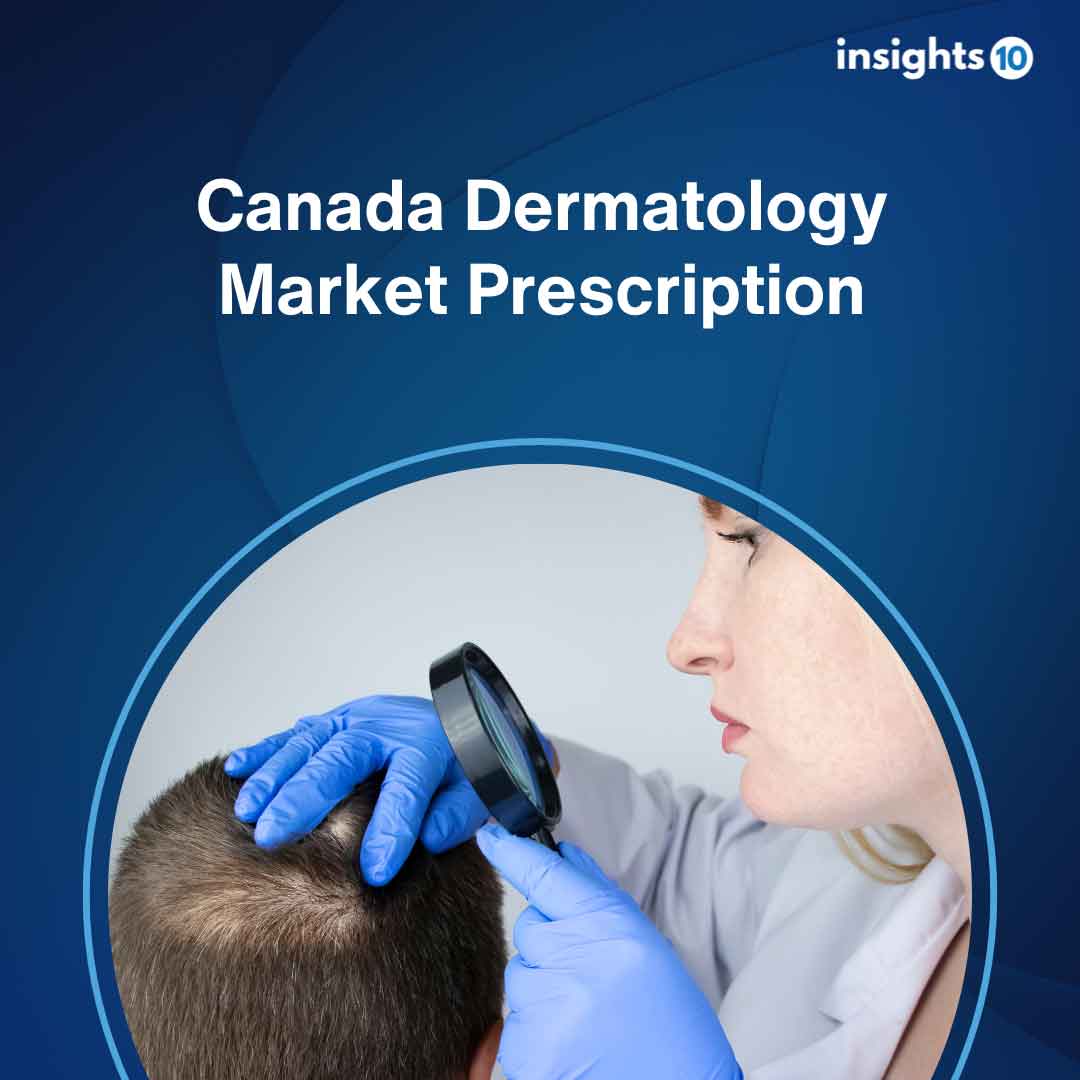 Canada Dermatology Market Prescription