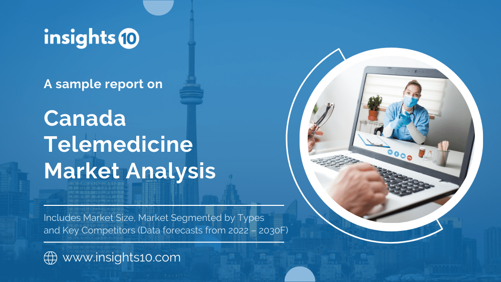 Canada Telemedicine Market Analysis Sample Report